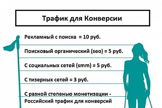 Трафик для Конверсии и Монетизации