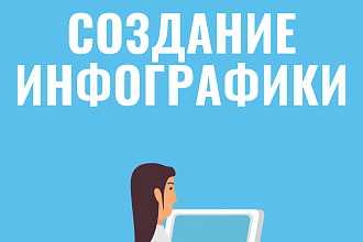 Создание инфографики для печати