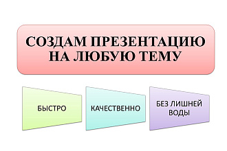 Сделаю презентацию на любую тему