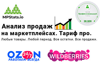 Анализ конкурентов и товаров на маркетплейсах OZON и WB. mpstats.io