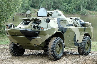 Контекстная реклама. Я. Директ