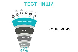Тестирование ниши товаров или услуг. Оценка стоимости товара