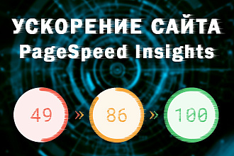 Ускорение загрузки сайта Wordpress по PageSpeed Insights
