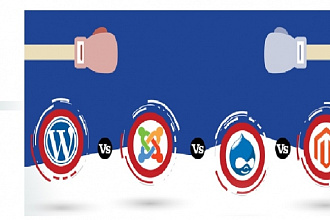 Установка движка сайта, доработка шаблона joomla wordpress