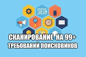 Анализ вашего сайта глазами поисковиков Яндекс и Google 2021
