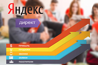 Контекстная реклама в Яндекс