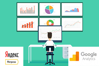 Интеграция сайта с сервисами Яндекс. Метрика и Google Analytics