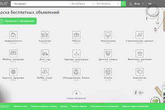 Вручную добавлю компанию в 40 каталогов