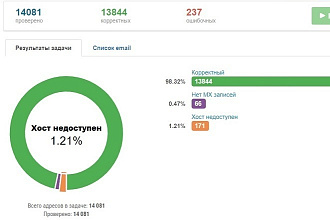 Проверка e-mail адресов до 100000