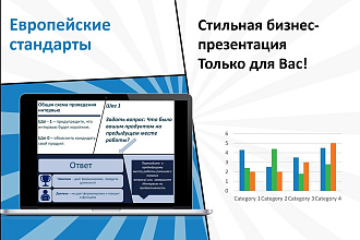 Создам для вас бизнес-презентацию, а также личную