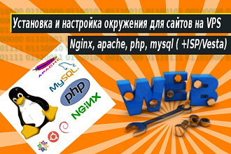 Настрою сервер VPS VDS под работу c сайтами