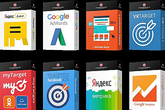 Настройка контекстной рекламы - Яндекс Директ