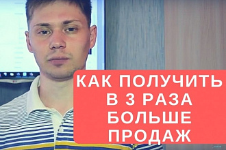 Видео для вашего бизнеса