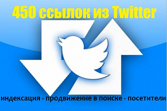 Рекламная компания для Вашего сайта в Twitter