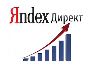 Настройка контекстной рекламы Яндекс Директ