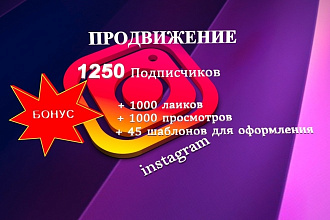 Продвижение instagram. 1250 подписчиков
