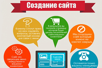 Установка CMS Drupal,Opencart,Joomla
