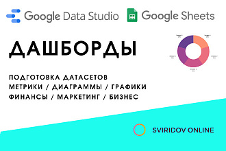 Дашборды, визуализация в Google Data Studio или Google Таблицах
