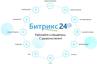 Настройка портала Битрикс24. Роботы. Задачи. Коммуникации. Обучение