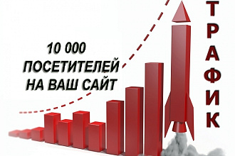 10000 посетителей на Ваш сайт