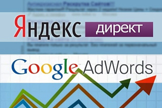 Настрою контекстную рекламу - Google Adwords