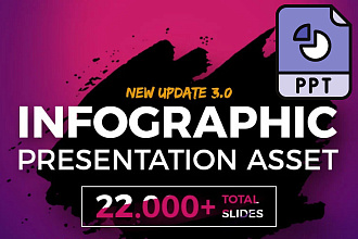 Премиум шаблоны для презентаций PowerPoint