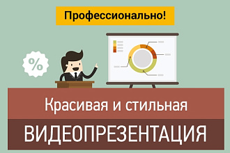 Создам видеопрезентацию, анимированную инфографику + звук
