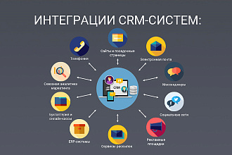Интеграция сайта с любой CRM