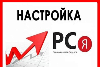 Контекстная реклама в Рекламной сети Яндекса