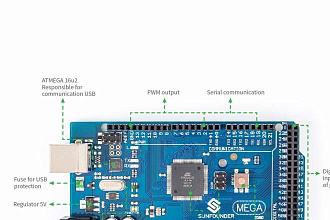 Пишу код для линейку контроллеров Arduino
