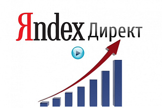 Контекстная реклама