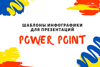 Продам набор шаблонов инфографики для презентаций в PowerPoint
