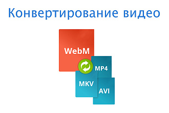 Конвертирование видео в любой формат