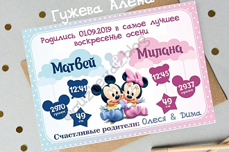 Сделаю метрику, календарь, портрет Love is