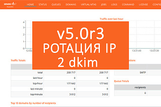 Установка PowerMTA 5
