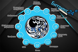 Настройка crm Битрикс 24