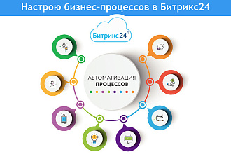 Настрою бизнес-процессов в Битрикс24 - просто, прозрачно и эффективно