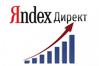 Грамотно настрою рекламную кампанию в Яндекс Директ - 100 объявлений