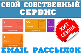 Установка скрипта сервиса Email рассылок MailWizz