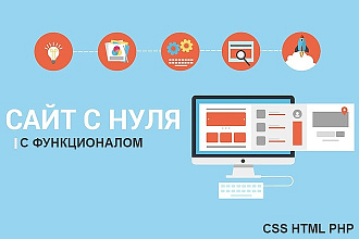 Сайт с функционалом с нуля