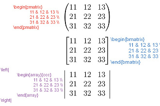 Оформлю текст любой сложности в LaTEX