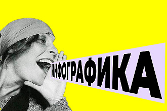 Сделаю инфографику
