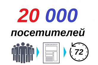 20 000 уникальных посетителей на сайт за 3 дня