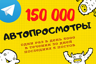 Просмотры Телеграм