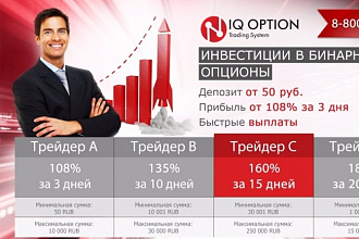 Оформление соц сетей