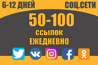 50-100 ссылок из соц. сетей ежедневно. 600 ссылок из соц. сетей