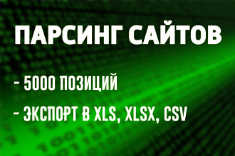 Парсинг сайтов, интернет-магазинов, каталогов