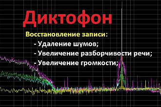 Редактирование и обработка диктофонных записей