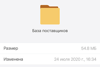 База поставщиков одежда, косметика, алкогольРоссияКитайТурцияУкраина
