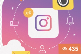 Таргетированная реклама Instagram,Facebook